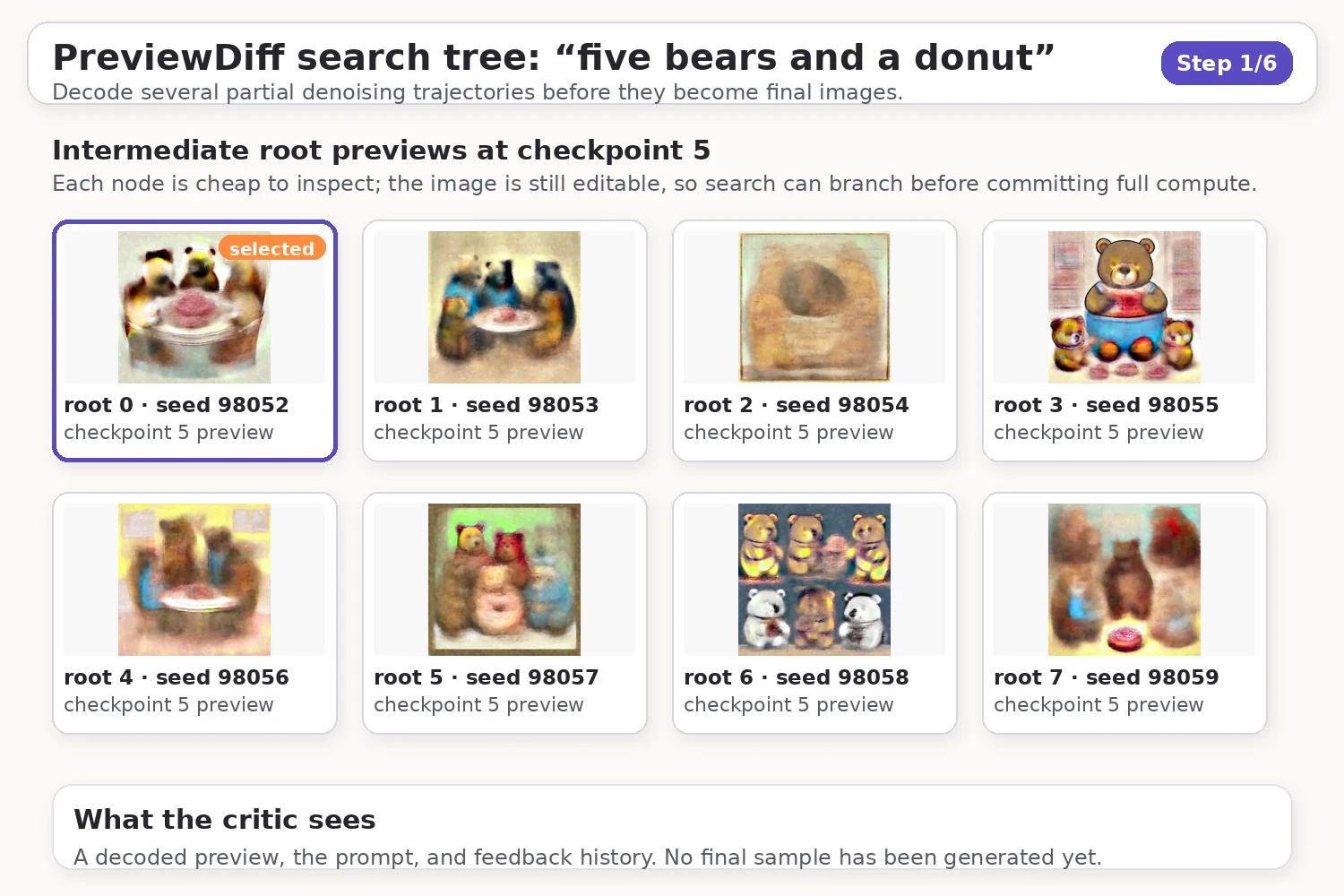 PreviewDiff tree animation frame.